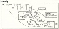 Page 191 from the Rittor book; reproduced solely for educational purposes. ©1995 Rittor Music Inc.