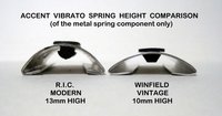 Spring height comparison