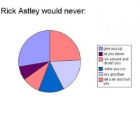 rick+astley2.JPG