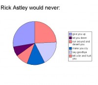 rick+astley.jpg