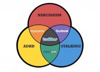 TwitterVenn.jpg