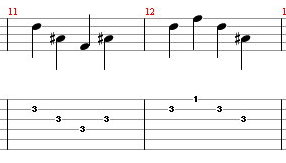 TuxGuitarExample2.jpg