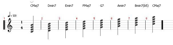 Diatonic Chords in CMaj.JPG