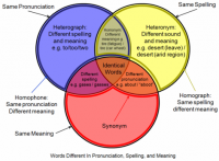 venn.png