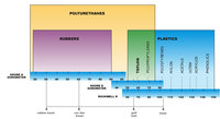 hardnessScale.jpg