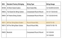 string chart.jpg