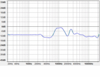 precision to sotw eq.gif