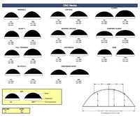 Martin Neck Profiles.jpg