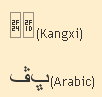 Font as displayed
