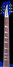 Rickenbacker 360/12 , Midnightblue: Neck - Front