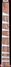 Rickenbacker 660/6 , Fireglo: Neck - Front