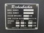 Rickenbacker /amp , Black: Close up - Free